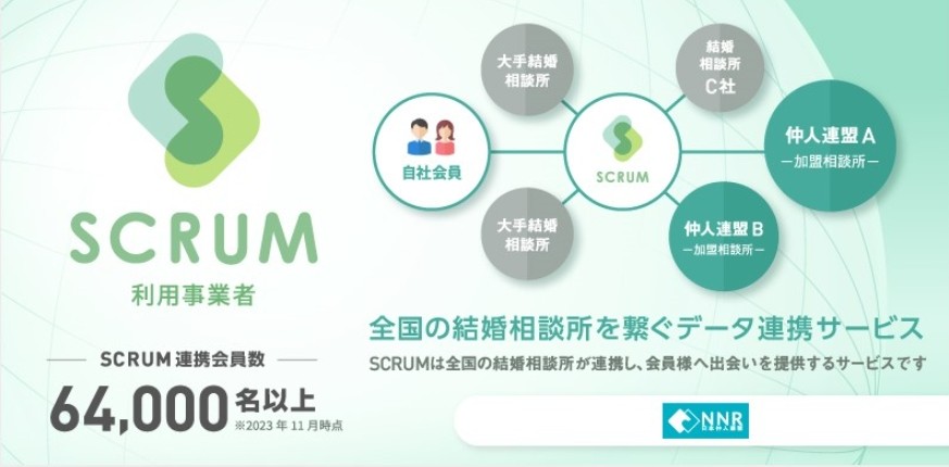 SCRUM　　　　　　　　スクラム65000人